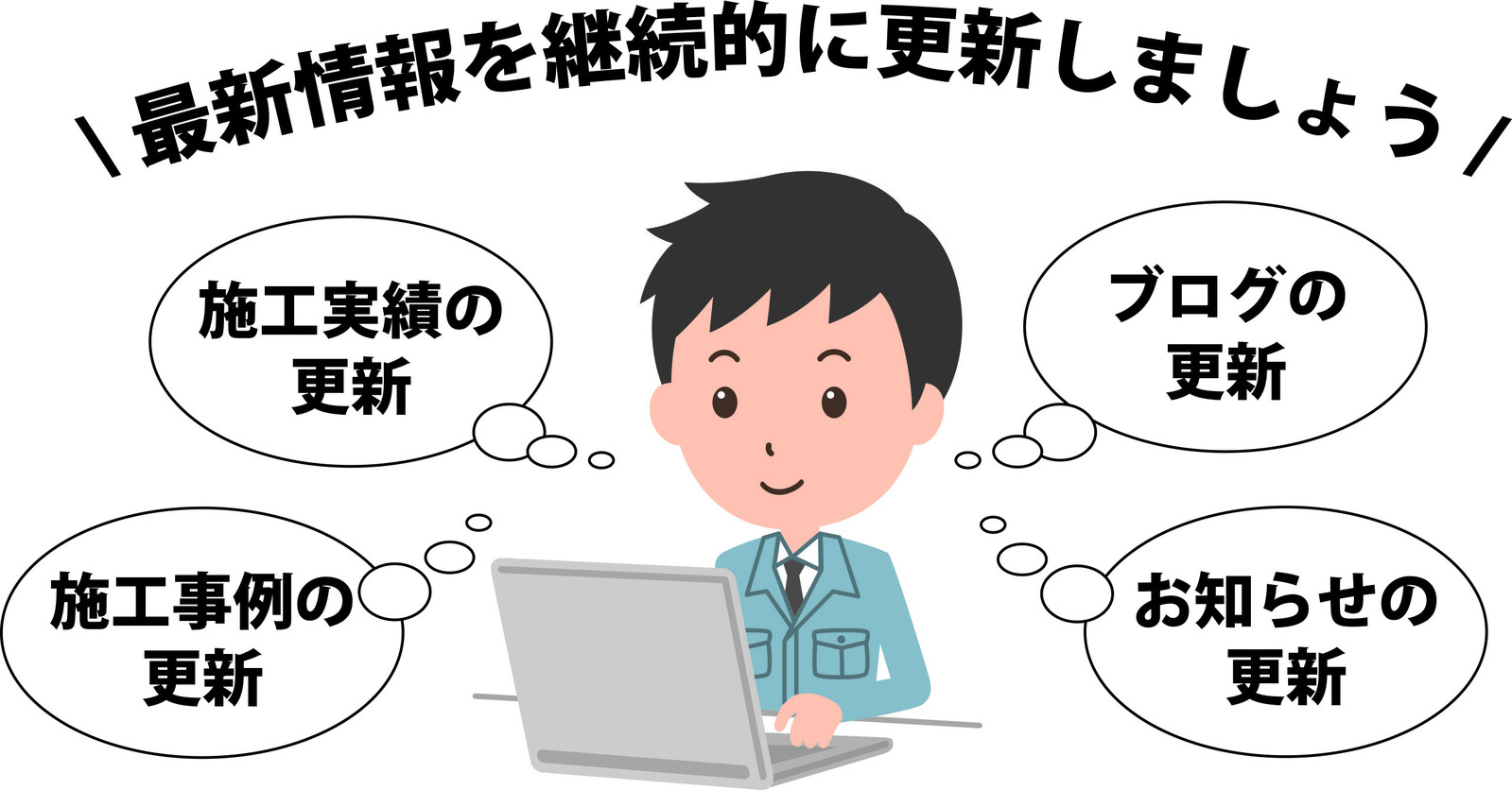 No.11 デザイナーが考える！効果の出やすい広告作成のポイント