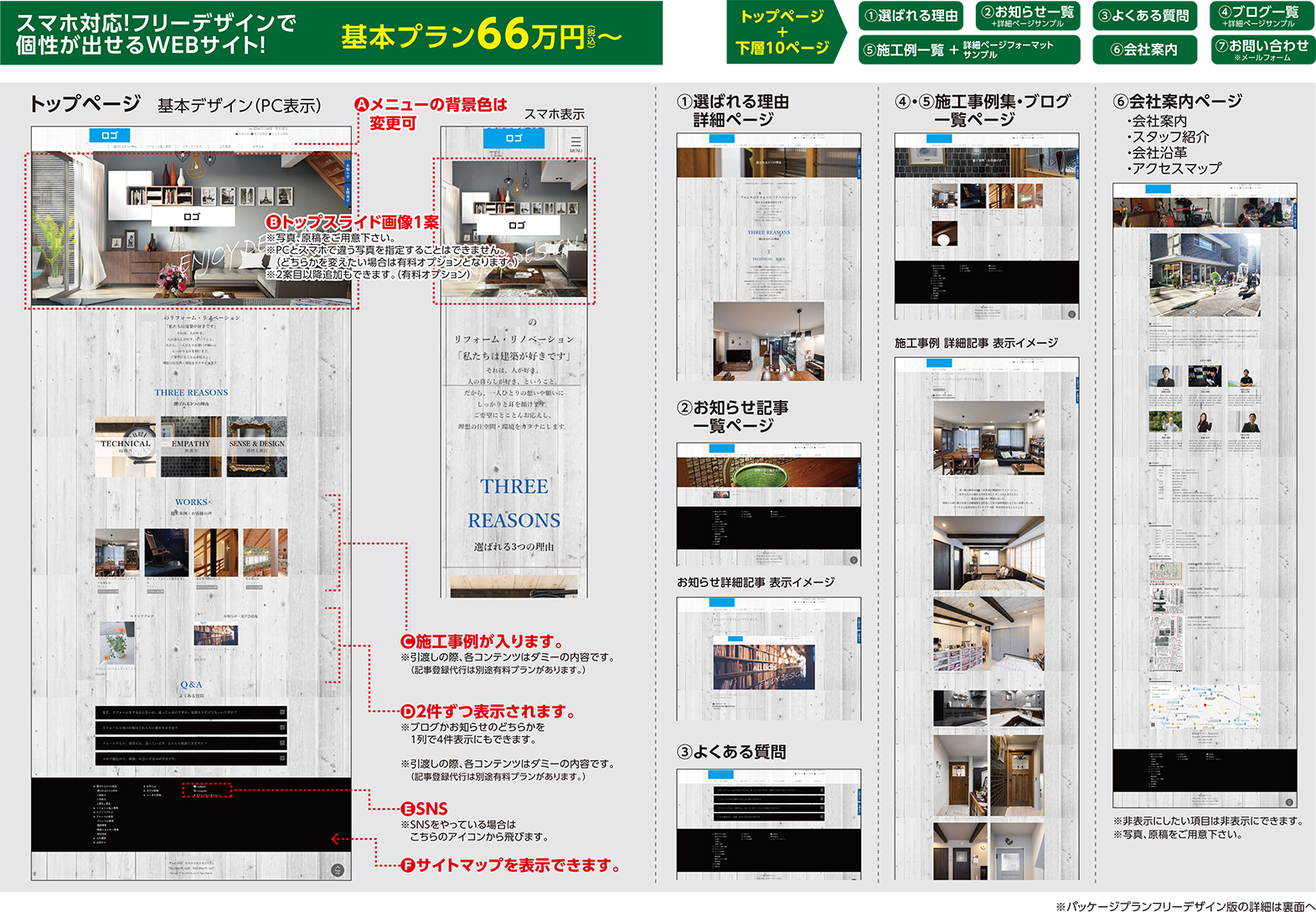 オリジナル WEBサイトパッケージプラン